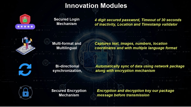 VaultGuard – screenshot 4