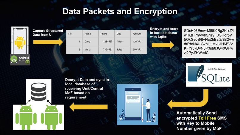 VaultGuard – screenshot 6