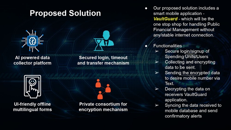 VaultGuard – screenshot 8