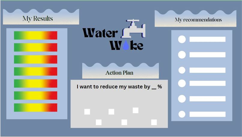 Water Woke – screenshot 3