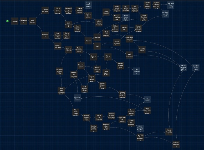 AstroBunny – screenshot 1