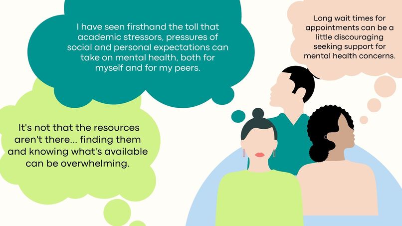 SCU Mental Health Connect – screenshot 4