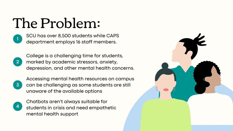 SCU Mental Health Connect – screenshot 5