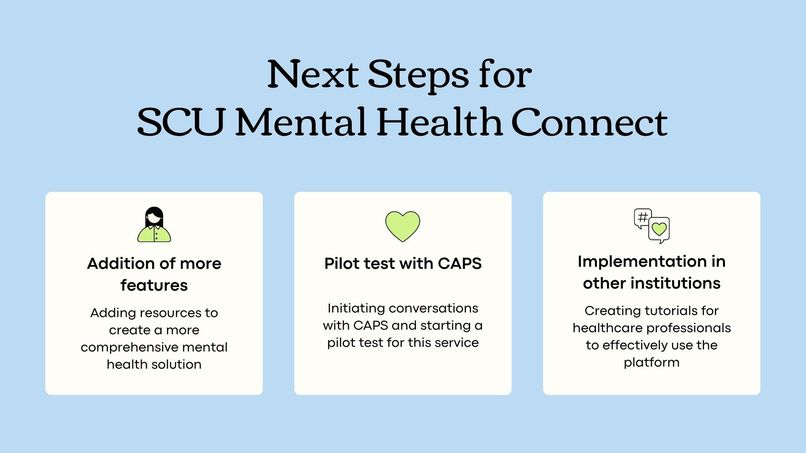 SCU Mental Health Connect – screenshot 9