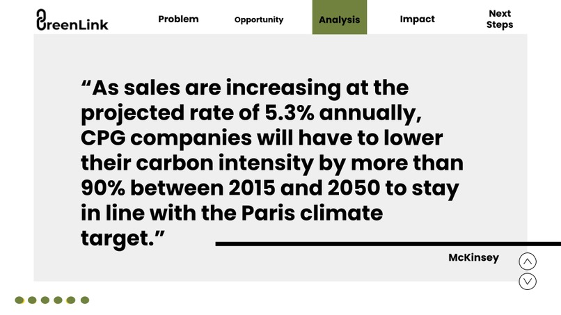 GreenLink – screenshot 3