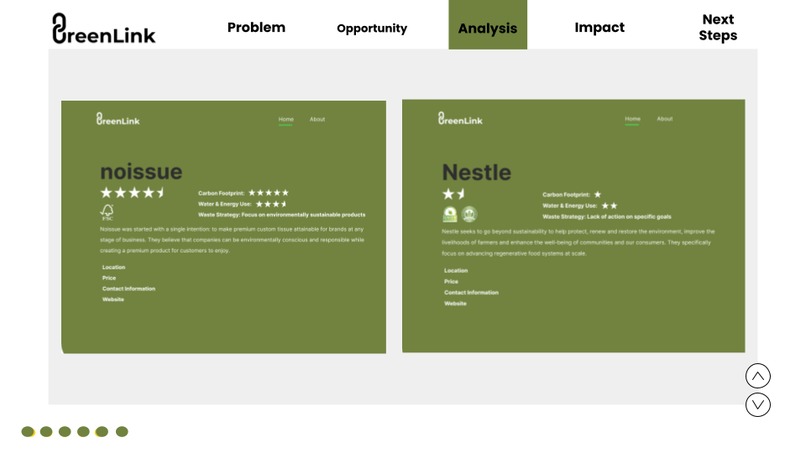 GreenLink – screenshot 5