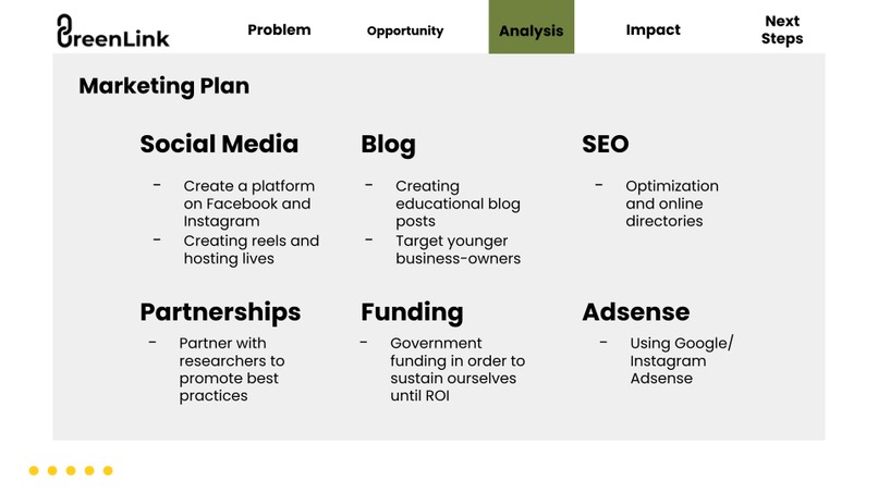 GreenLink – screenshot 7