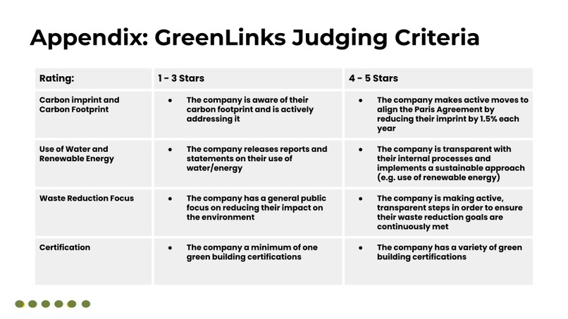 GreenLink – screenshot 9