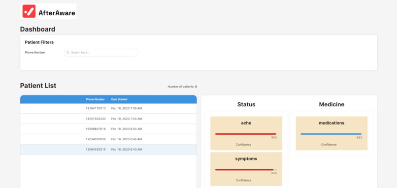AfterAware - Stanford Treehacks '23 – screenshot 4