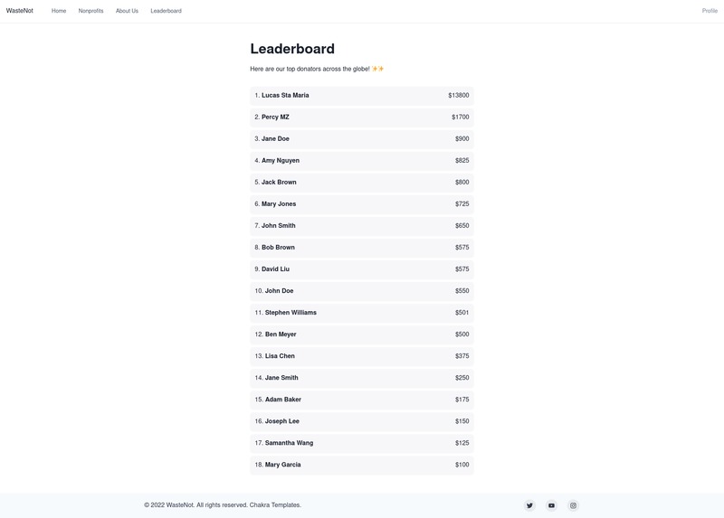 GiveBack – screenshot 5