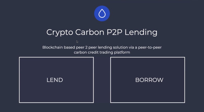 Crypto Carbon – screenshot 4