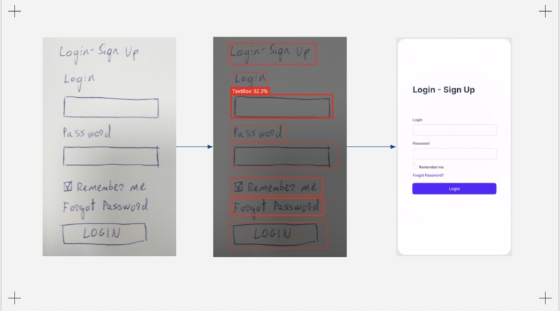 FigmAI – screenshot 1