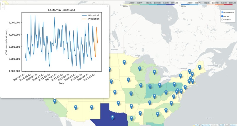 CarbEm – screenshot 1
