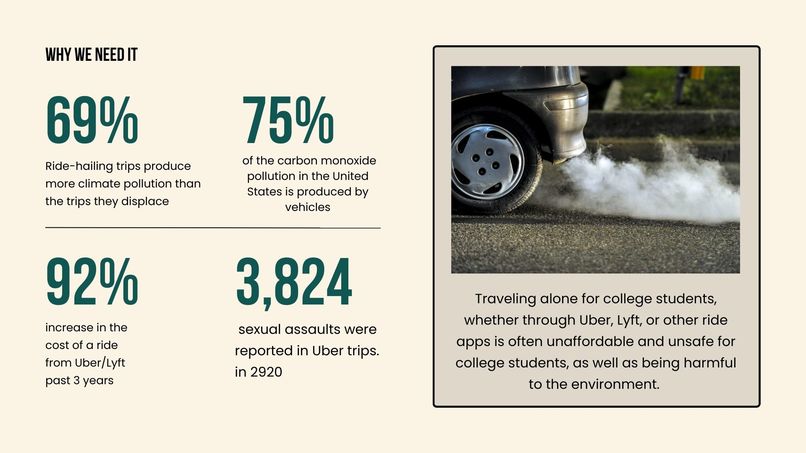 UniRide – screenshot 4