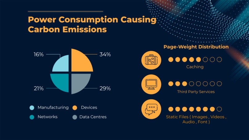 Carbon Footprint Extension  – screenshot 1