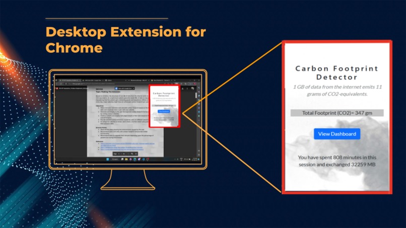 Carbon Footprint Extension  – screenshot 3