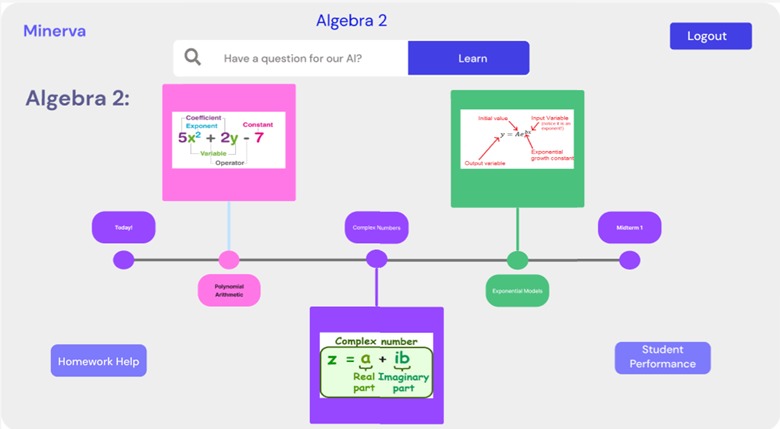 Minerva - Using AI to Enhance Your Education  – screenshot 2