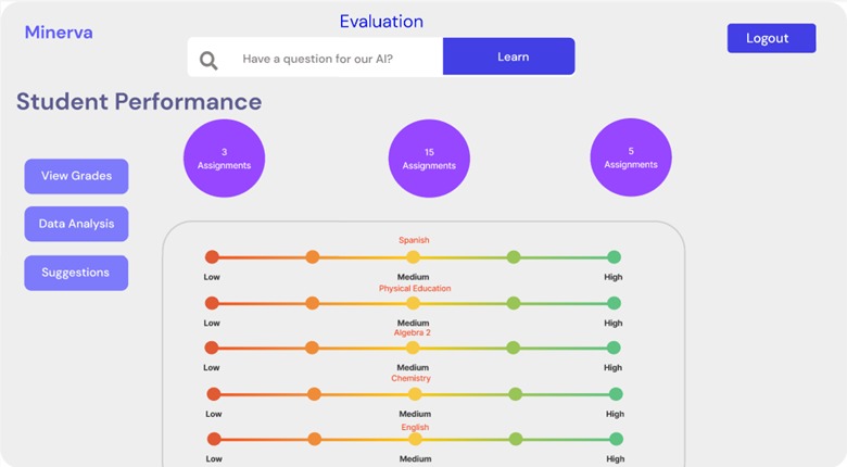 Minerva - Using AI to Enhance Your Education  – screenshot 3