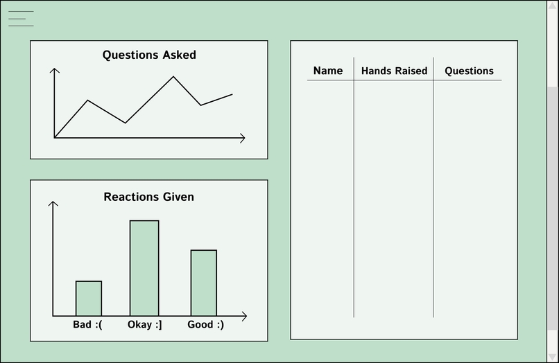 Participlant – screenshot 6