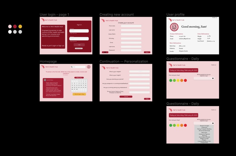 Hers Health Hub – screenshot 1