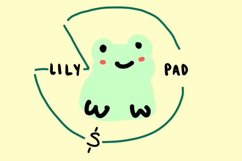 LilyPad – screenshot 4