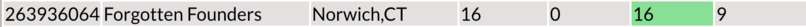 Fund Facts – screenshot 2