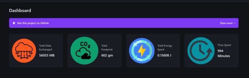 Carbon Footprint Extension  – screenshot 5