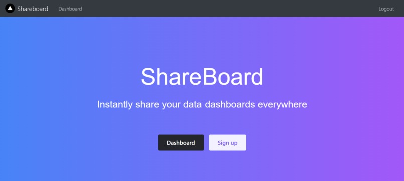 Shareboard – screenshot 1