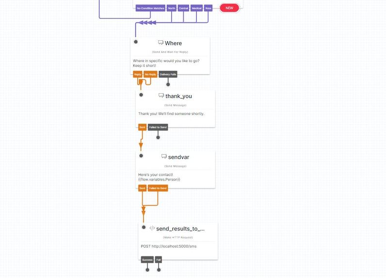 CamTour – screenshot 1