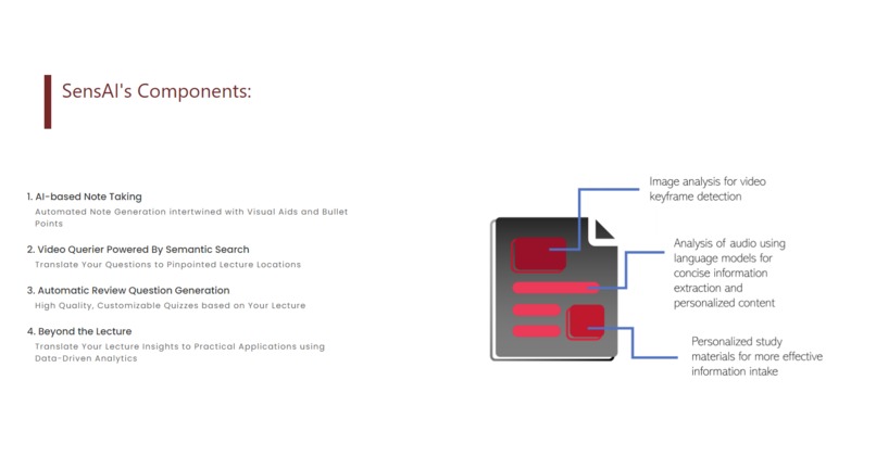 SensAI: Lectures You Control – screenshot 1