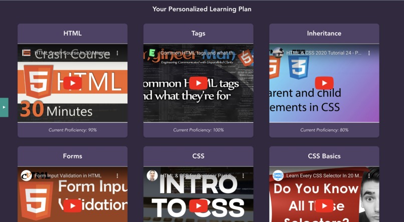 Sprout: The Modernized Way to Learn – screenshot 6