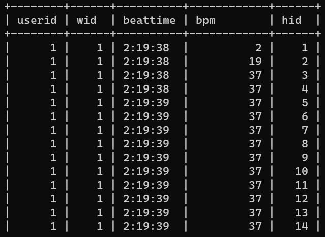 Heart-beatz – screenshot 4