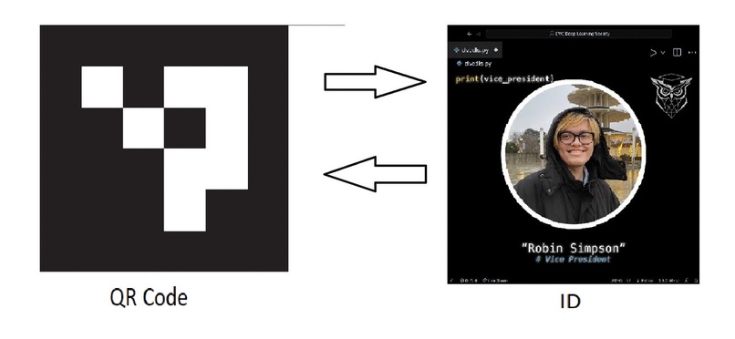 ARID – screenshot 3