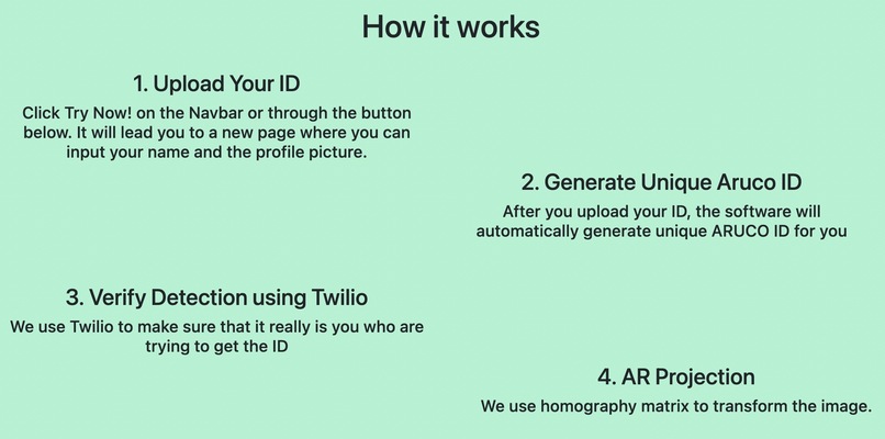 ARID – screenshot 2