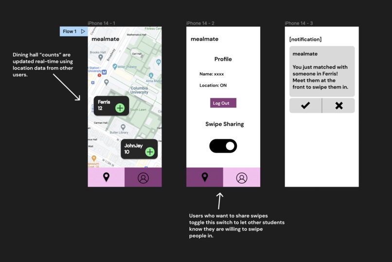 MealMate – screenshot 1