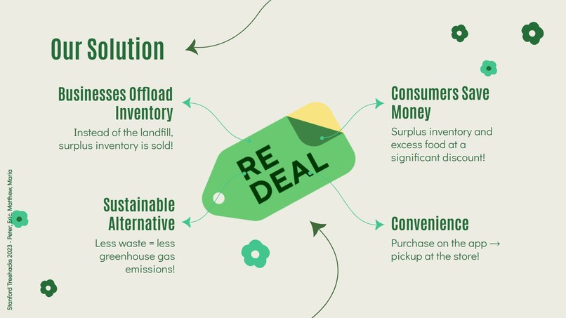 ReDeal – screenshot 3