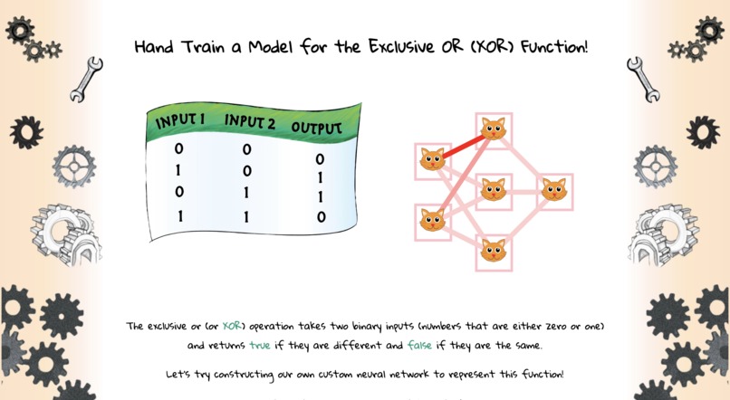 Whisker Workshop – screenshot 2