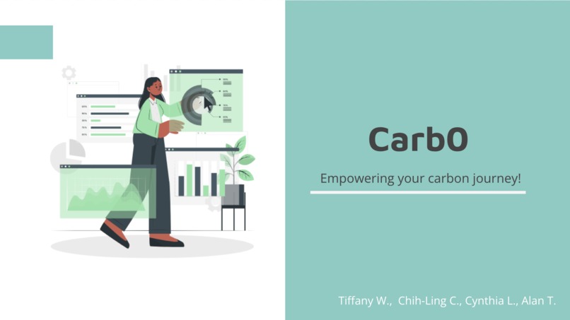 Carb0 - Empower your carbon journey – screenshot 1