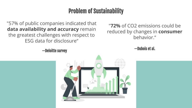 Carb0 - Empower your carbon journey – screenshot 2