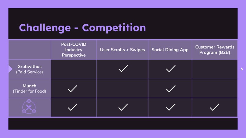 ChewCrew – screenshot 6