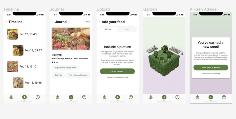 Food for Flowers – screenshot 2