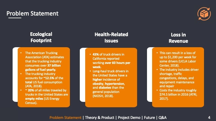 Haulswap – screenshot 5