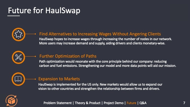 Haulswap – screenshot 8