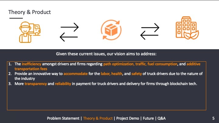 Haulswap – screenshot 6