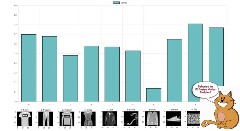 Whisker Workshop – screenshot 3
