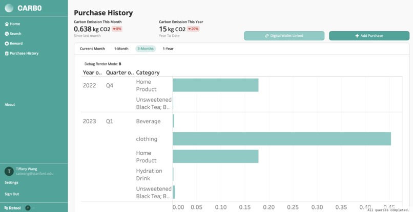 Carb0 - Empower your carbon journey – screenshot 10