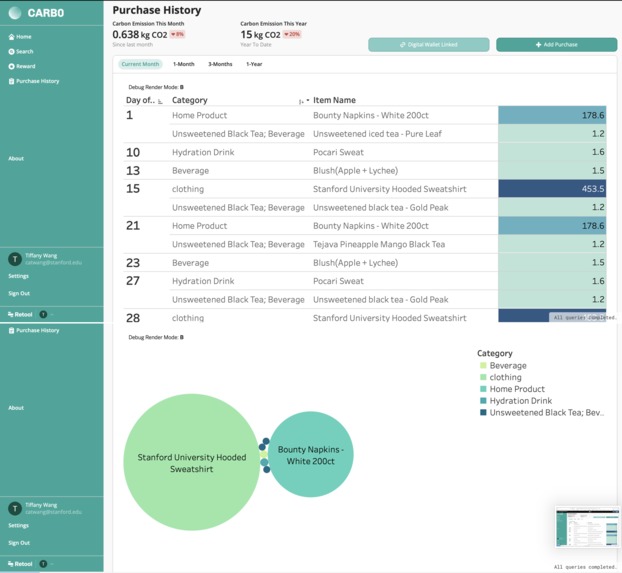 Carb0 - Empower your carbon journey – screenshot 9