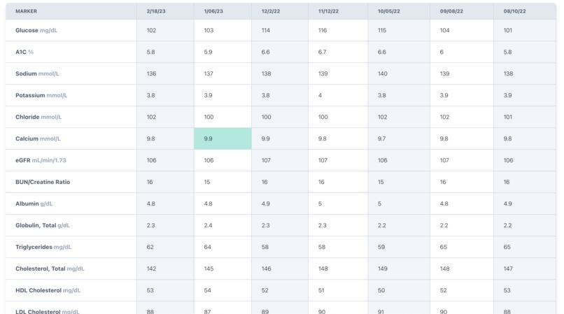GlovEMR – screenshot 2