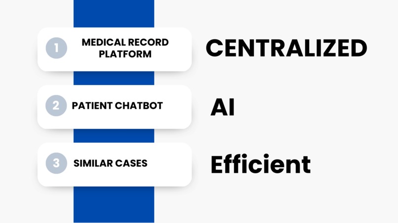 Doc.Care – screenshot 1