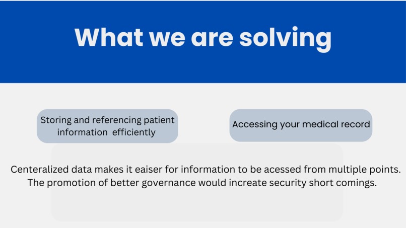 Doc.Care – screenshot 6